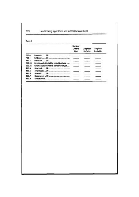 IPDE - Extranet Systems - World Health Organization