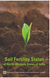 Soil Fertility Status - Chambal Fertilisers - Home