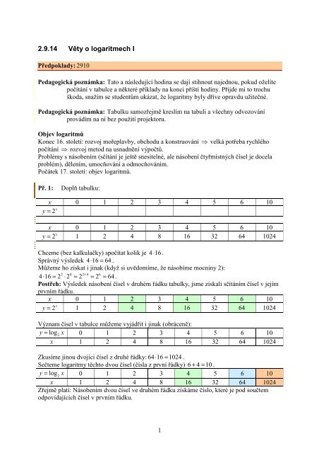 2.9.14 VÄty o logaritmech I