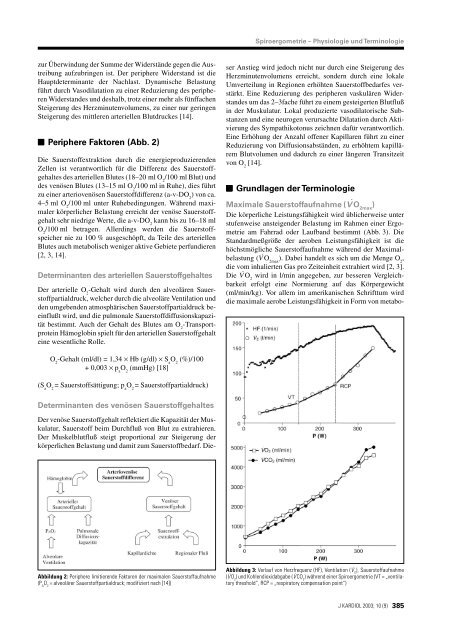 Spiroergometrie in der Kardiologie - Grundlagen der ... - mesics GmbH