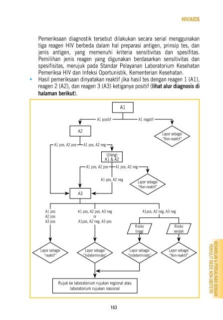 Buku-Saku-Pelayanan-Kesehatan-Ibu