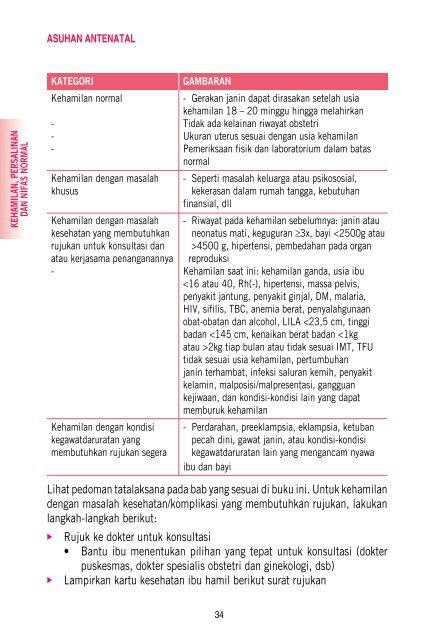 Buku-Saku-Pelayanan-Kesehatan-Ibu