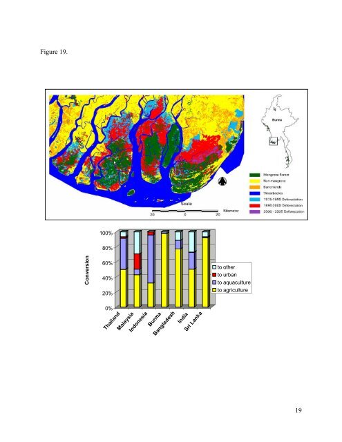 1 1.10 Application of estuarine and coastal classifications in marine ...