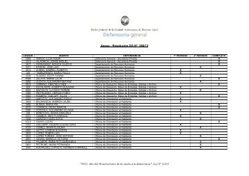 DG_260-13_Anexo.pdf - PÃ¡gina Defensoria General