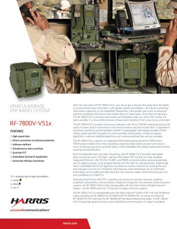 RF-7800V-V51x - Harris Corporation