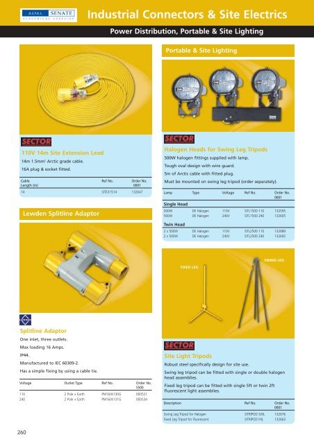 Industrial Connectors & Site Electrics - WF Senate