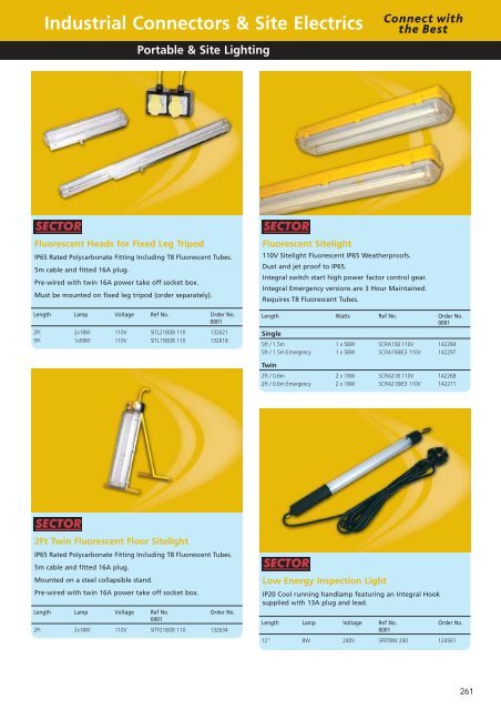 Industrial Connectors & Site Electrics - WF Senate