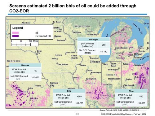 EOR Economic Analysis - Midwestern Governors Association