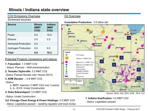 EOR Economic Analysis - Midwestern Governors Association