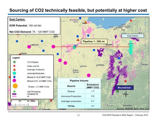 EOR Economic Analysis - Midwestern Governors Association