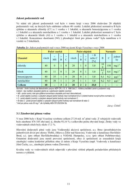 Kraj VysoÃ„Âina - CENIA, Ã„ÂeskÃƒÂ¡ informaÃ„ÂnÃƒÂ­ agentura Ã…Â¾ivotnÃƒÂ­ho prostÃ…Â™edÃƒÂ­