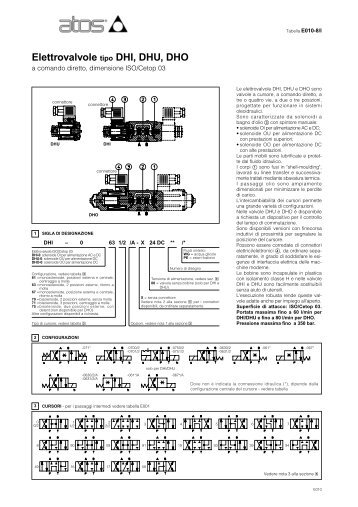 Elettrovalvole tipo DHI, DHU, DHO