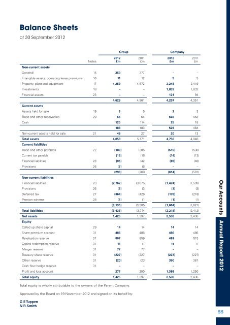 Enterprise Inns plc Annual Report and Accounts 2012