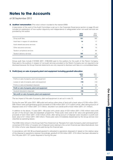 Enterprise Inns plc Annual Report and Accounts 2012