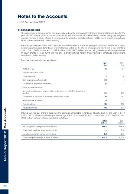 Enterprise Inns plc Annual Report and Accounts 2012