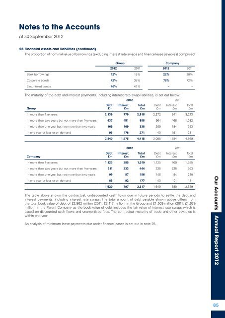 Enterprise Inns plc Annual Report and Accounts 2012