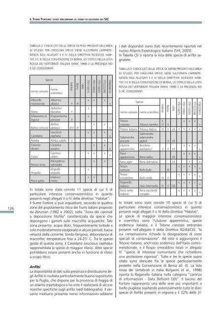 Il fiume Fortore - Studi preliminari al piano di gestione dei SIC