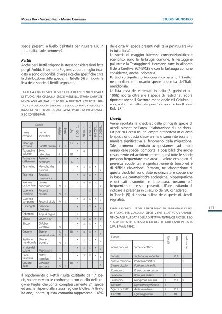 Il fiume Fortore - Studi preliminari al piano di gestione dei SIC