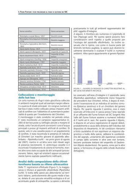 Il fiume Fortore - Studi preliminari al piano di gestione dei SIC