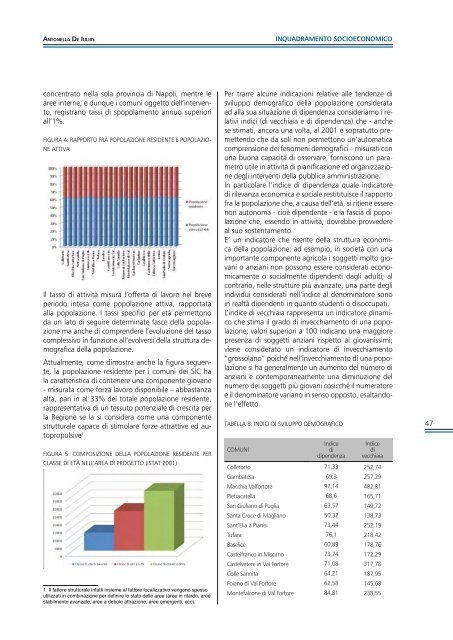 Il fiume Fortore - Studi preliminari al piano di gestione dei SIC