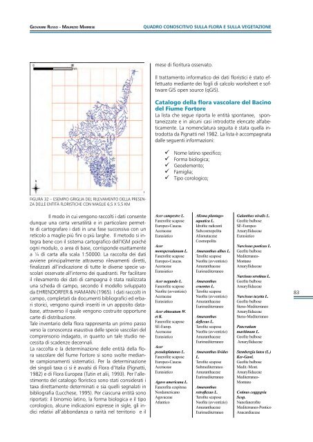 Il fiume Fortore - Studi preliminari al piano di gestione dei SIC