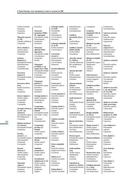 Il fiume Fortore - Studi preliminari al piano di gestione dei SIC