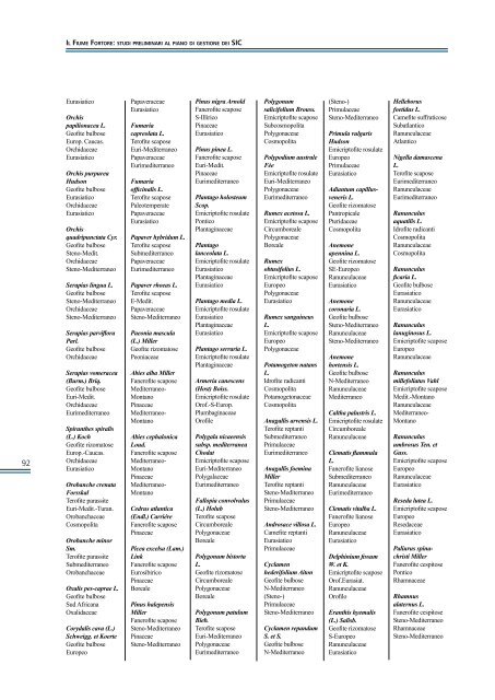 Il fiume Fortore - Studi preliminari al piano di gestione dei SIC