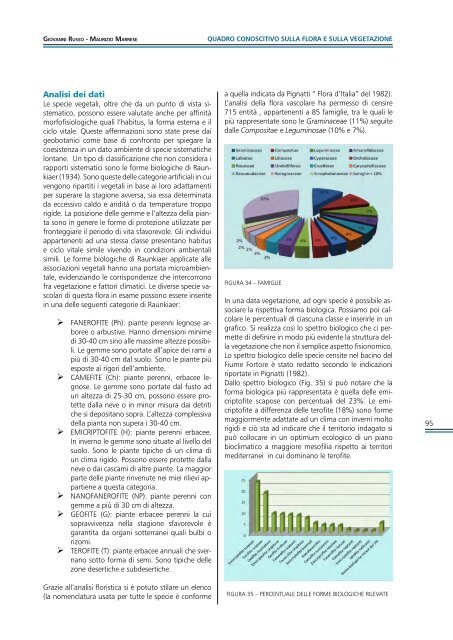 Il fiume Fortore - Studi preliminari al piano di gestione dei SIC