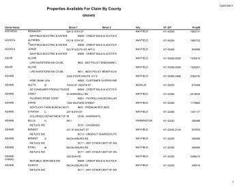 Properties Available For Claim By County - Kentucky State Treasury