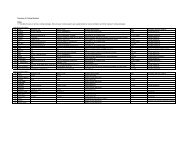 Summary of Cooling Systems - Solar Decathlon