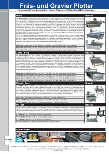 FrÃ¤s- und Gravier Plotter - TECHNOPLOT GmbH