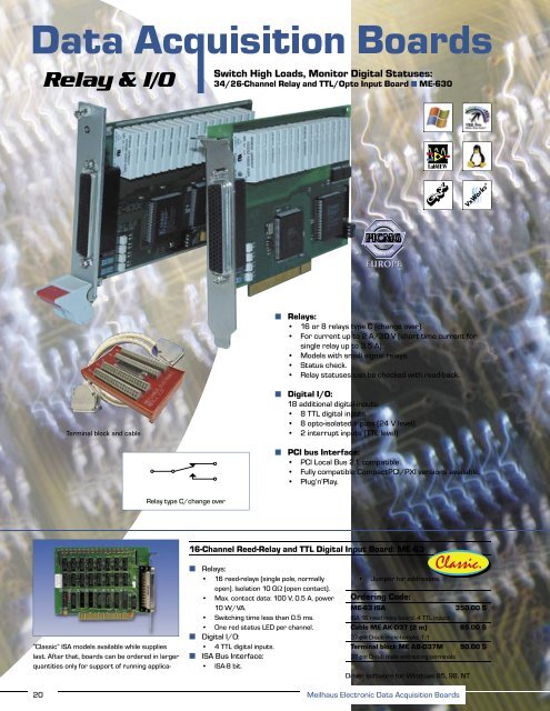 Serial I/O - ICSDataCom