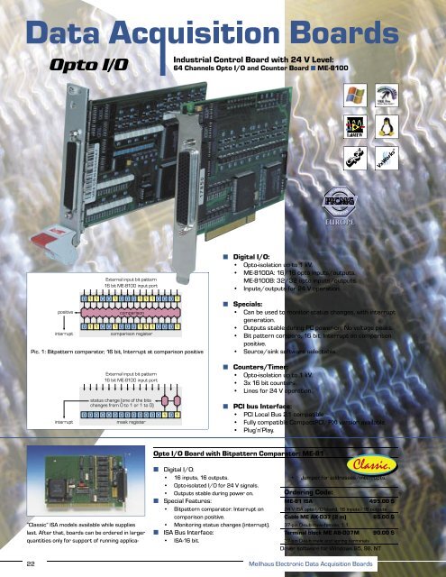 Serial I/O - ICSDataCom