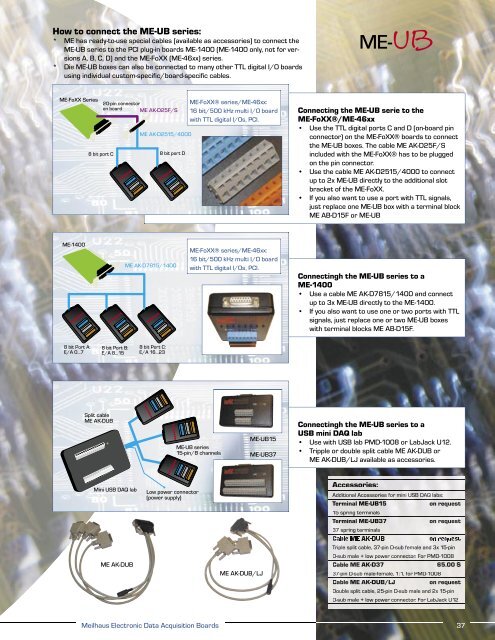 Serial I/O - ICSDataCom