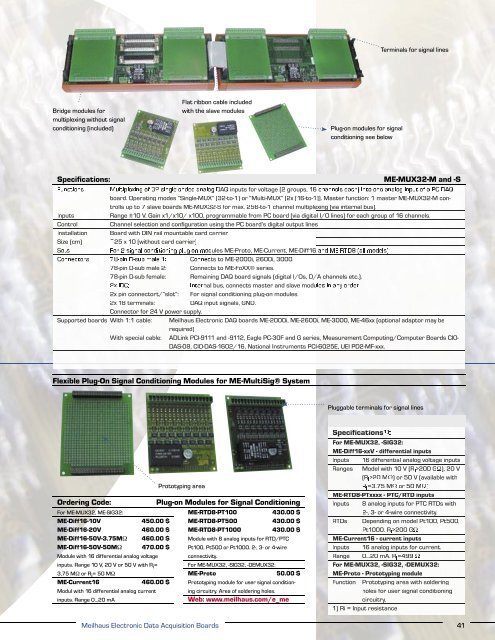 Serial I/O - ICSDataCom