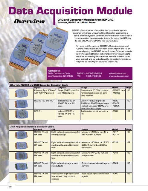 Serial I/O - ICSDataCom