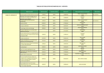 Services 2012 - Voies navigables de France