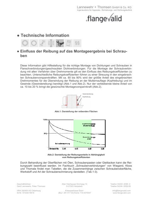 Technische Information Einfluss der Reibung auf das - FlangeValid