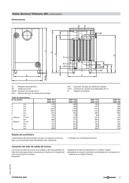 Datos técnicos Vitoplex 300 TX3A (90-500 kW) - Viessmann