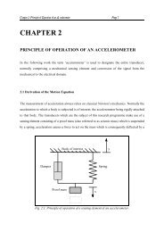 Chapter 2: Principle of Operation of an Accelerometer