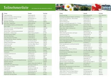 Teilnehmerliste ... hier können Sie den Gutschein ... - in Gottmadingen