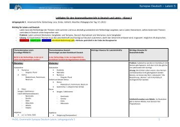 Grammatik-Synopse (Deutsch-Latein, Klasse 5)