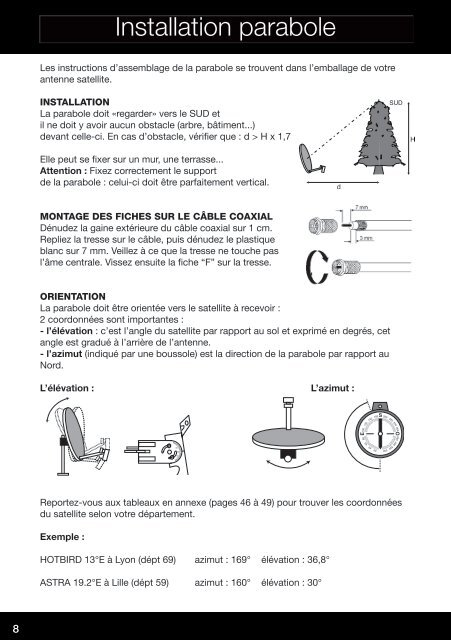 Notice d'utilisatioN - Kyostar