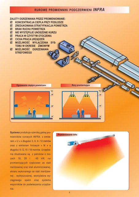 NOWY Katalog ProduktÃ³w - Systema Polska Sp. z o.o.