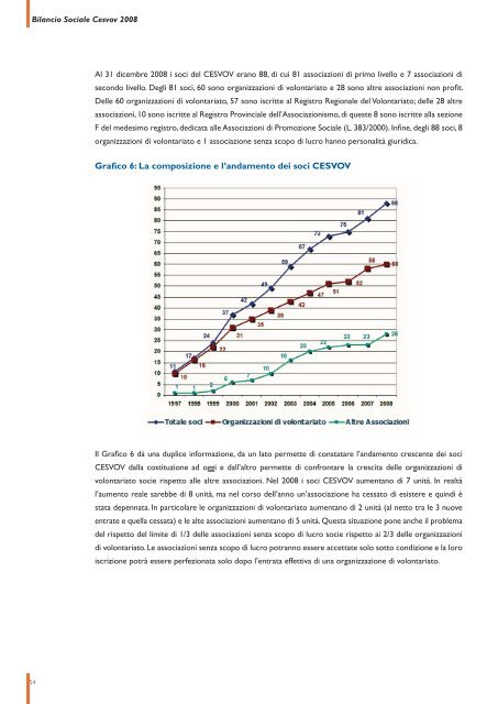 Bilancio sociale 2008 - Cesvov