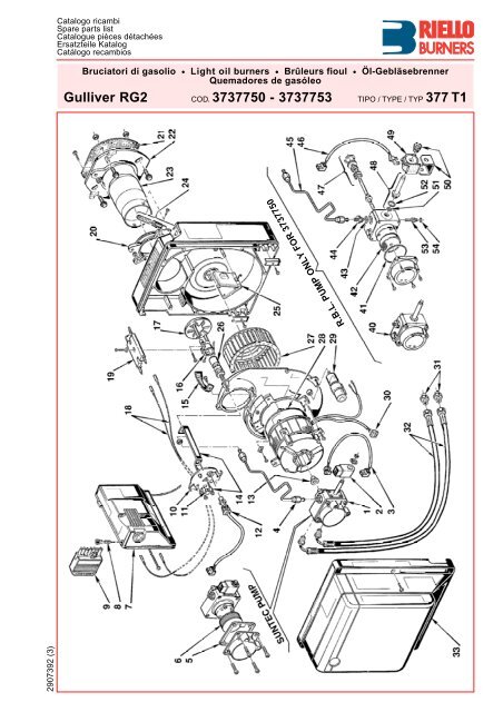 Gulliver RG2 COD. 3737750 - 3737753 - Riello Burners