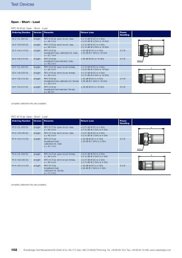 Open - Short - Load - Rosenberger