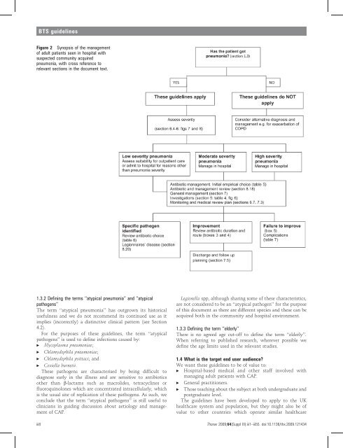 Guidelines for the management of community ... - Brit Thoracic