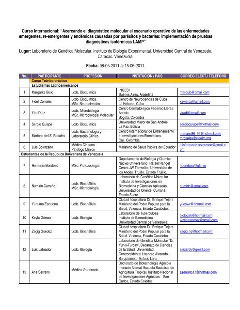 Curso Internacional: âAcercando el diagnÃ³stico molecular al ...