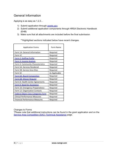 Service area competition technical assistance Manual